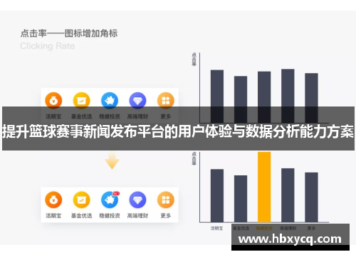 提升篮球赛事新闻发布平台的用户体验与数据分析能力方案