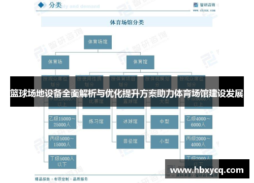 篮球场地设备全面解析与优化提升方案助力体育场馆建设发展