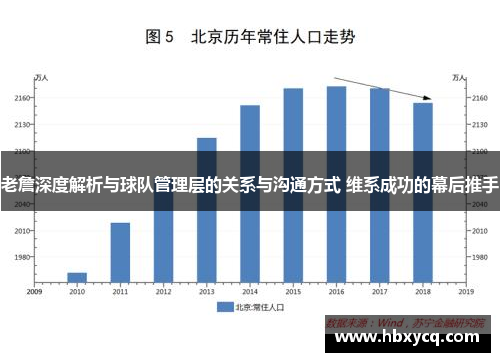 老詹深度解析与球队管理层的关系与沟通方式 维系成功的幕后推手